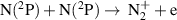 ${\text{N}}{(^2}{\text{P}}) + {\text{N}}{(^2}{\text{P}}) \to {\text{ N}}_2^ + + {\text{e}}$