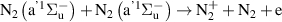 ${{\text{N}}_2}{ }\left( {{{\text{a}}^{{\text{'}}1}}{{\Sigma }}_{\text{u}}^ - { }} \right) + { }{{\text{N}}_2}{ }\left( {{{\text{a}}^{{\text{'}}1}}{{\Sigma }}_{\text{u}}^ - { }} \right) \to {\text{N}}_2^ + + { }{{\text{N}}_2} + {\text{e}}$