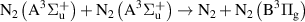 ${{\text{N}}_2}\left( {{{\text{A}}^3}{{\Sigma }}_{\text{u}}^ + } \right) + {{\text{N}}_2}\left( {{{\text{A}}^3}{{\Sigma }}_{\text{u}}^ + } \right) \to {{\text{N}}_2} + {{\text{N}}_2}\left( {{{\text{B}}^3}{{{\Pi }}_{\text{g}}}} \right)$