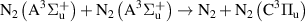 ${{\text{N}}_2}\left( {{{\text{A}}^3}{{\Sigma }}_{\text{u}}^ + } \right) + {{\text{N}}_2}\left( {{{\text{A}}^3}{{\Sigma }}_{\text{u}}^ + } \right) \to {{\text{N}}_2} + {{\text{N}}_2}\left( {{{\text{C}}^3}{{{\Pi }}_{\text{u}}}} \right)$