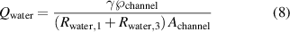 Equation (8)