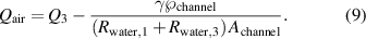 Equation (9)