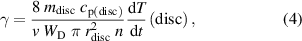 Equation (4)