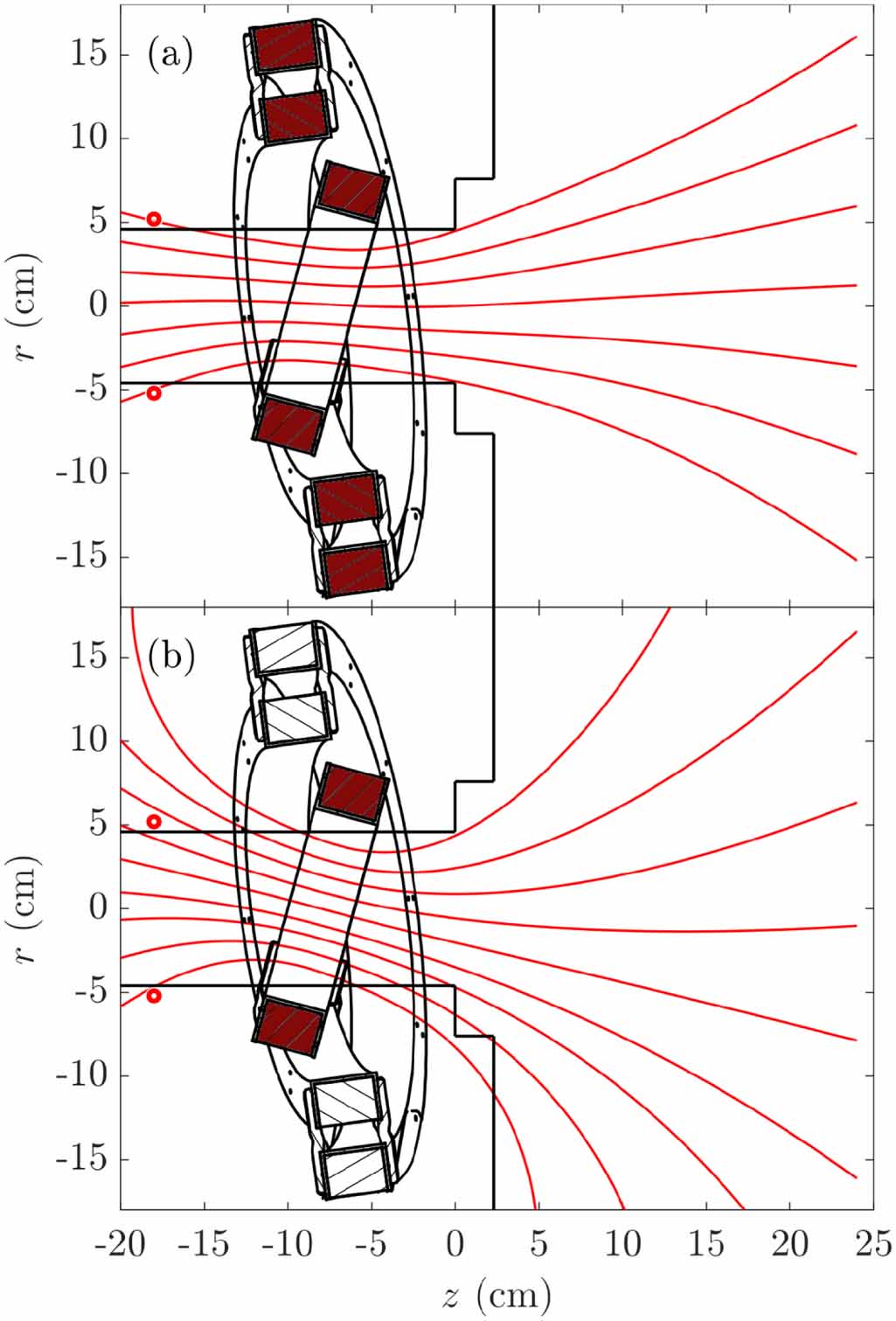 Effects of magnetic nozzle strength and orientation on radio