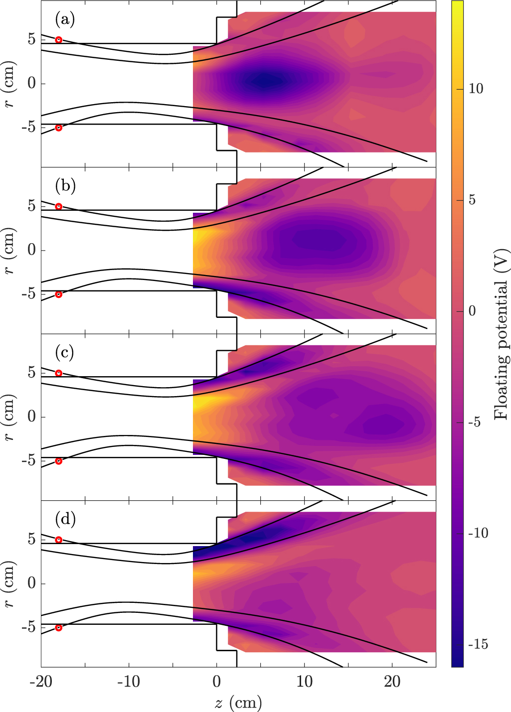 Effects of magnetic nozzle strength and orientation on radio