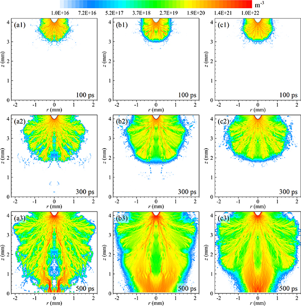 The critical effect of electron acceleration under enhanced electric ...