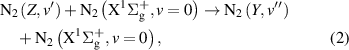 Equation (2)