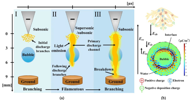 ガラス Toughening Thermoelectric Materials: From Mechanisms to