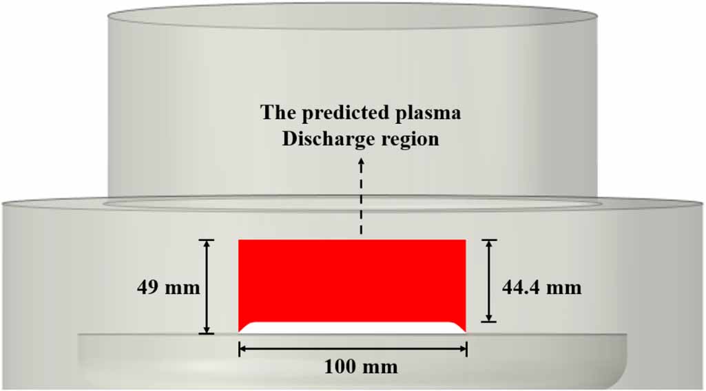 Multiphysics simulation study in a microwave plasma reactor coupling a ...