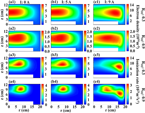 オーダー専用ページ Deep learning-assisted magnetized inductively coupled plasma