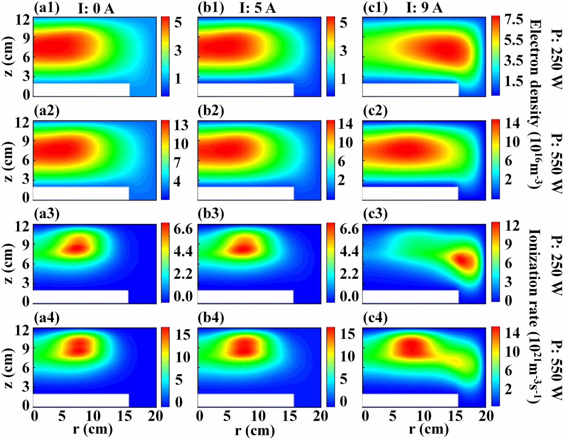 Deep learning-assisted magnetized inductively coupled plasma