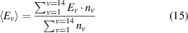 Equation (15)
