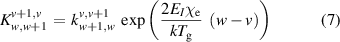 Equation (7)