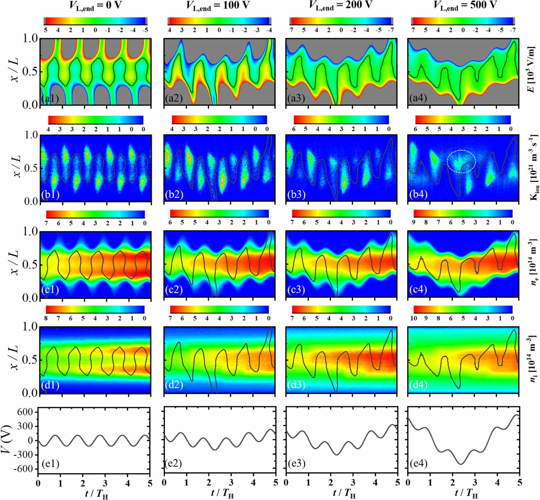 An experimental and computational study on the ignition process of a ...