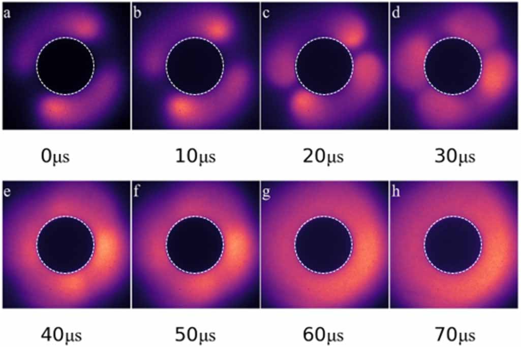 Transient striations in an inductively coupled plasma during E-to-H ...