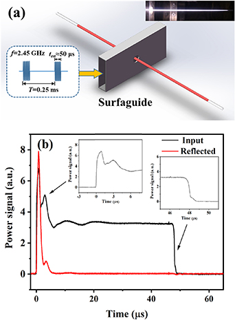 Electromagnetic wave propagation in pulsed surface wave sustained ...