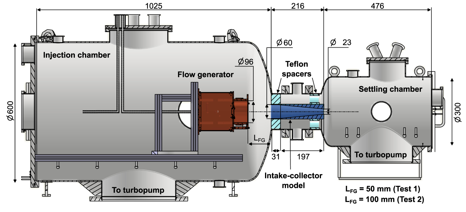 Performance characterization of intake-collectors for atmosphere ...