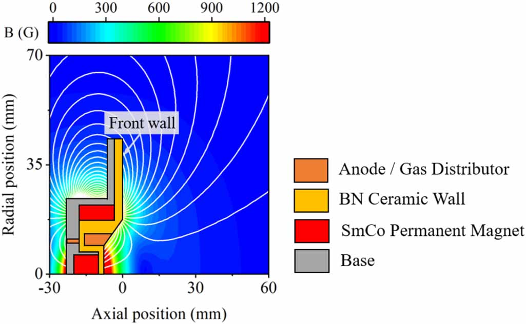 Optical tomographic reconstruction and electrical diagnostic