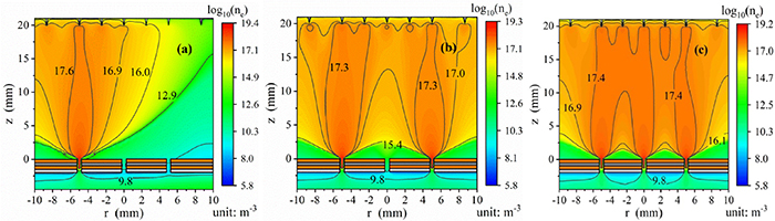 Mechanism of the unsynchronized discharge for array micro-hollow ...