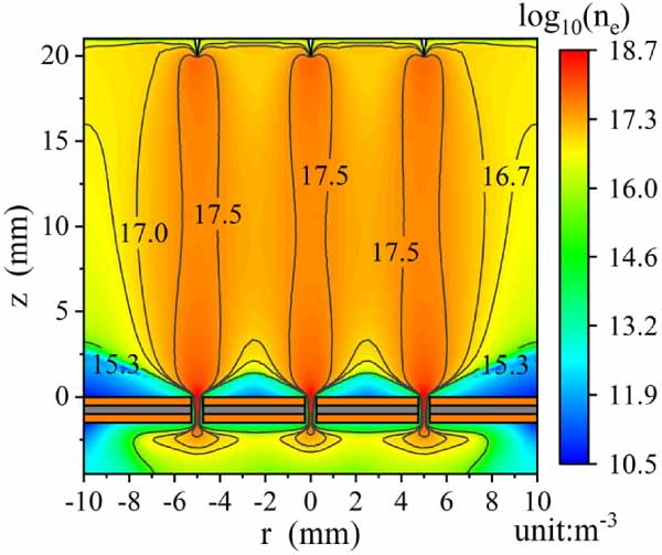 Mechanism of the unsynchronized discharge for array micro-hollow ...