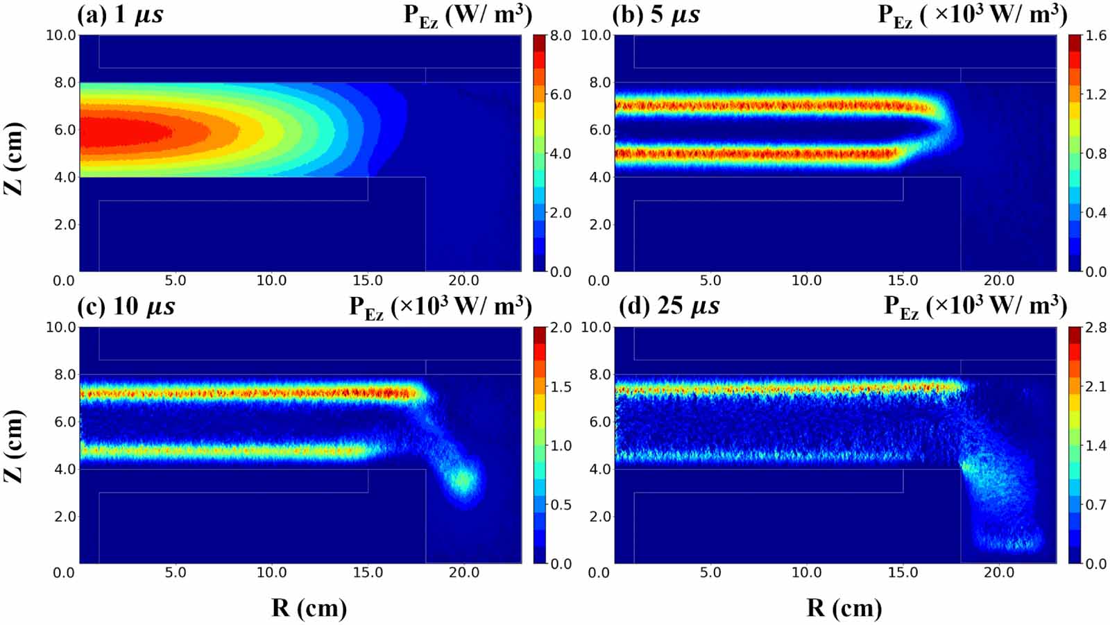 Two-dimensional simulation of capacitively coupled plasma breakdown ...
