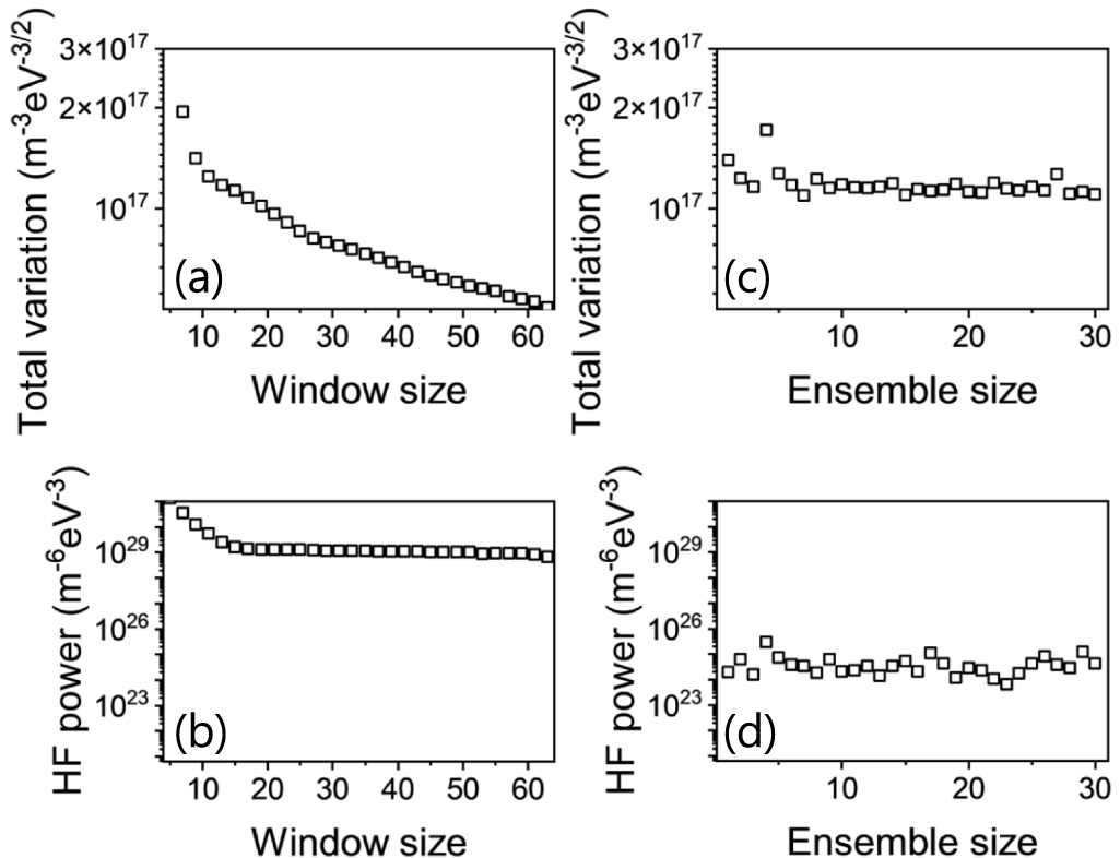 Robust extraction of electron energy probability function via neural ...