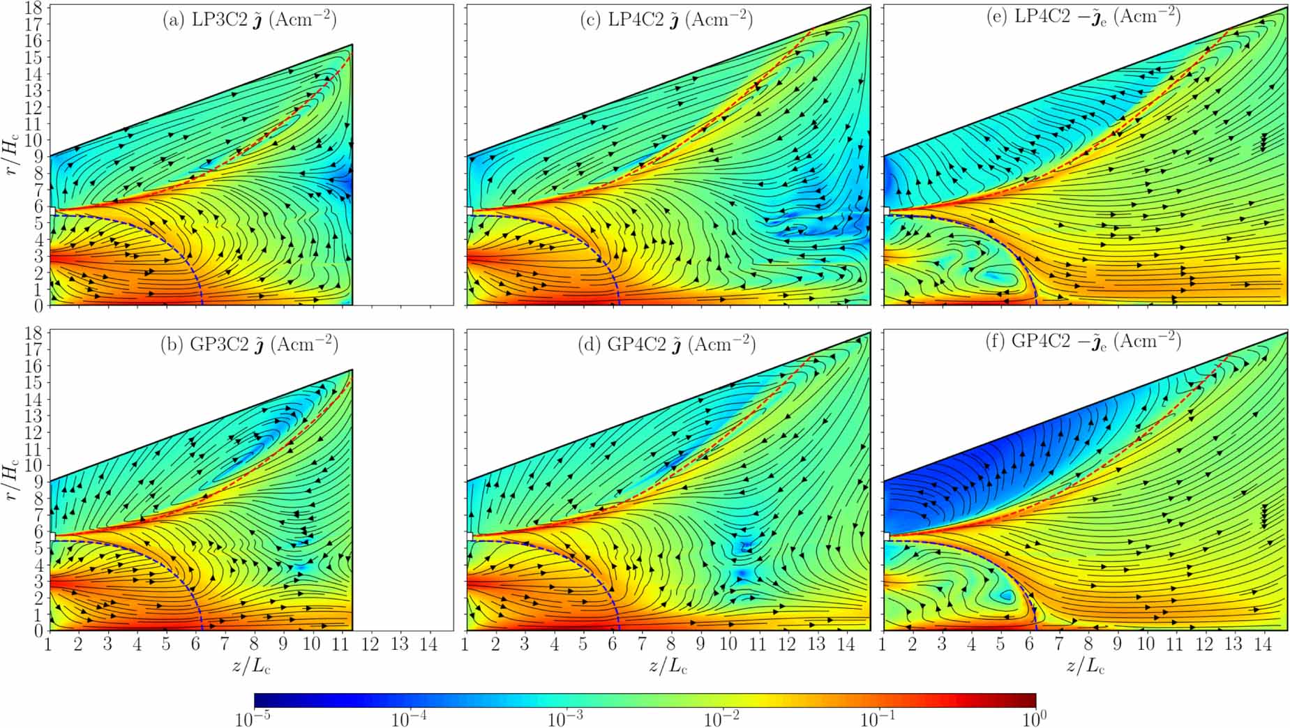 Modeling of a Hall thruster plume: influence of plume boundary ...