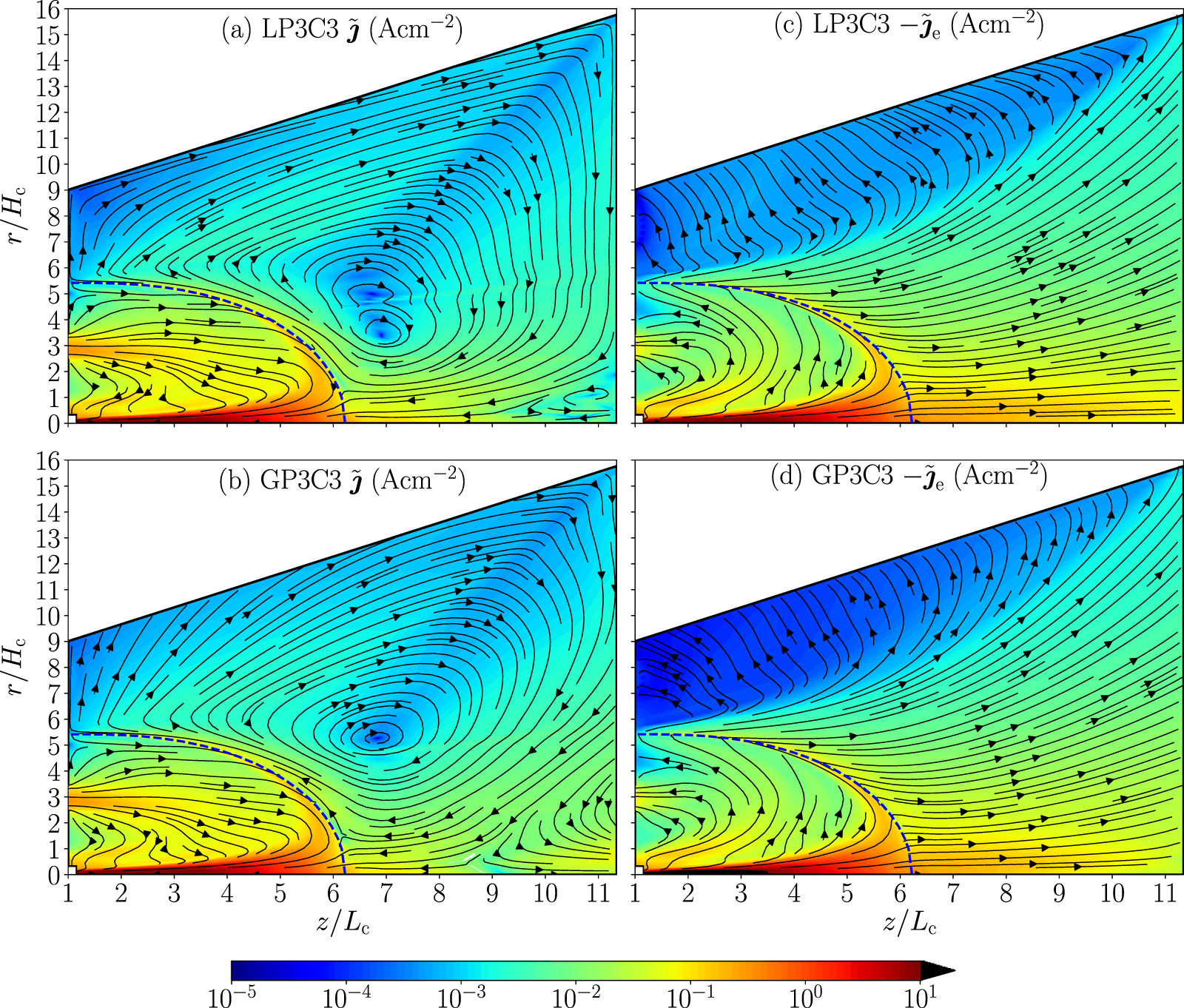 Modeling of a Hall thruster plume: influence of plume boundary ...
