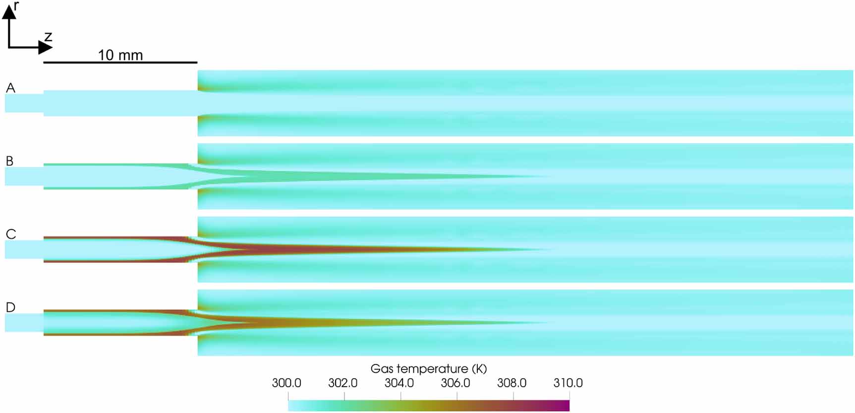 Plasma–flow coupling and metastable evolution in a cold argon plasma ...