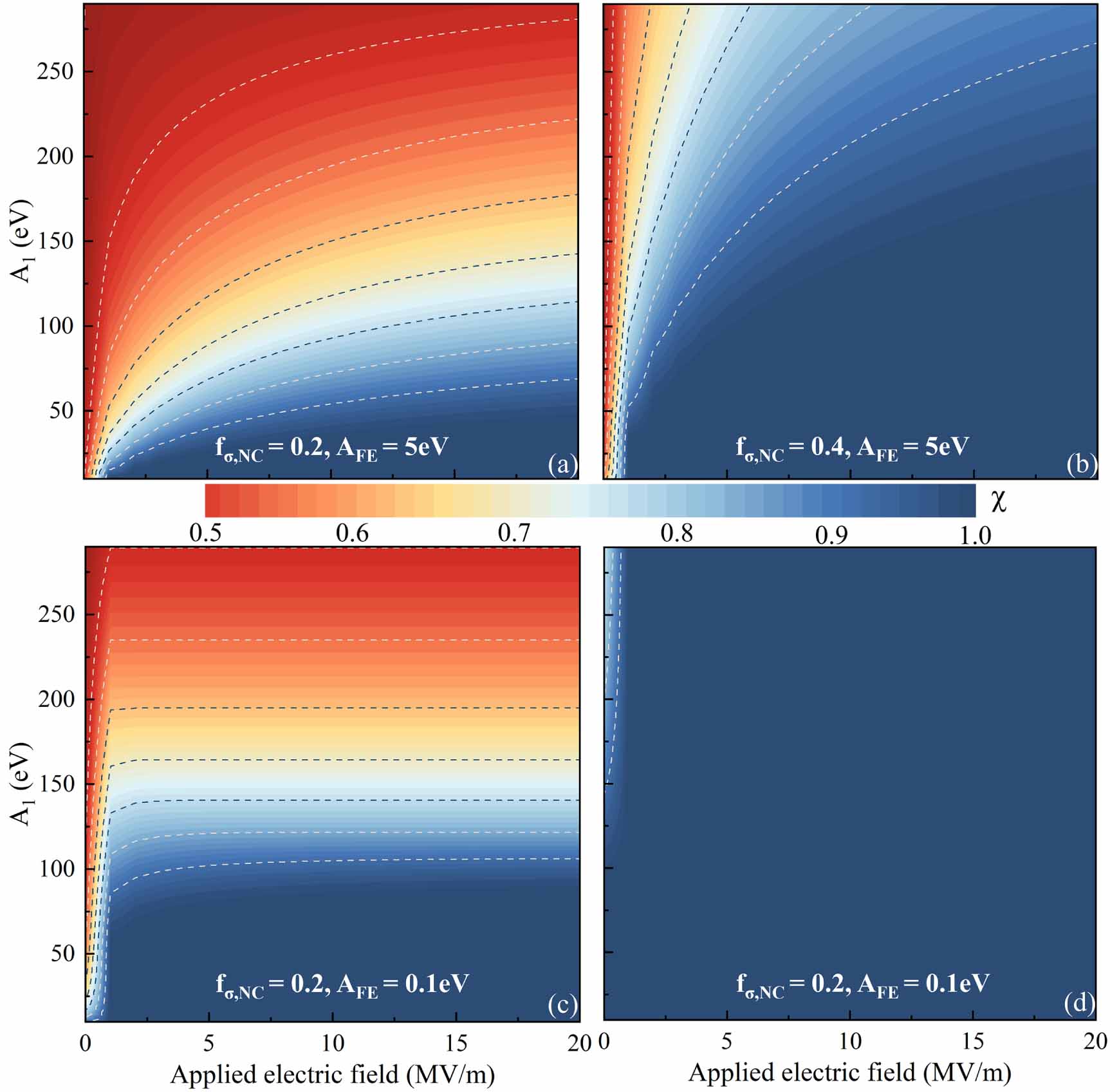 Vertical Stack Discharge How fast does a vacuum surface discharge propagate? - IOPscience