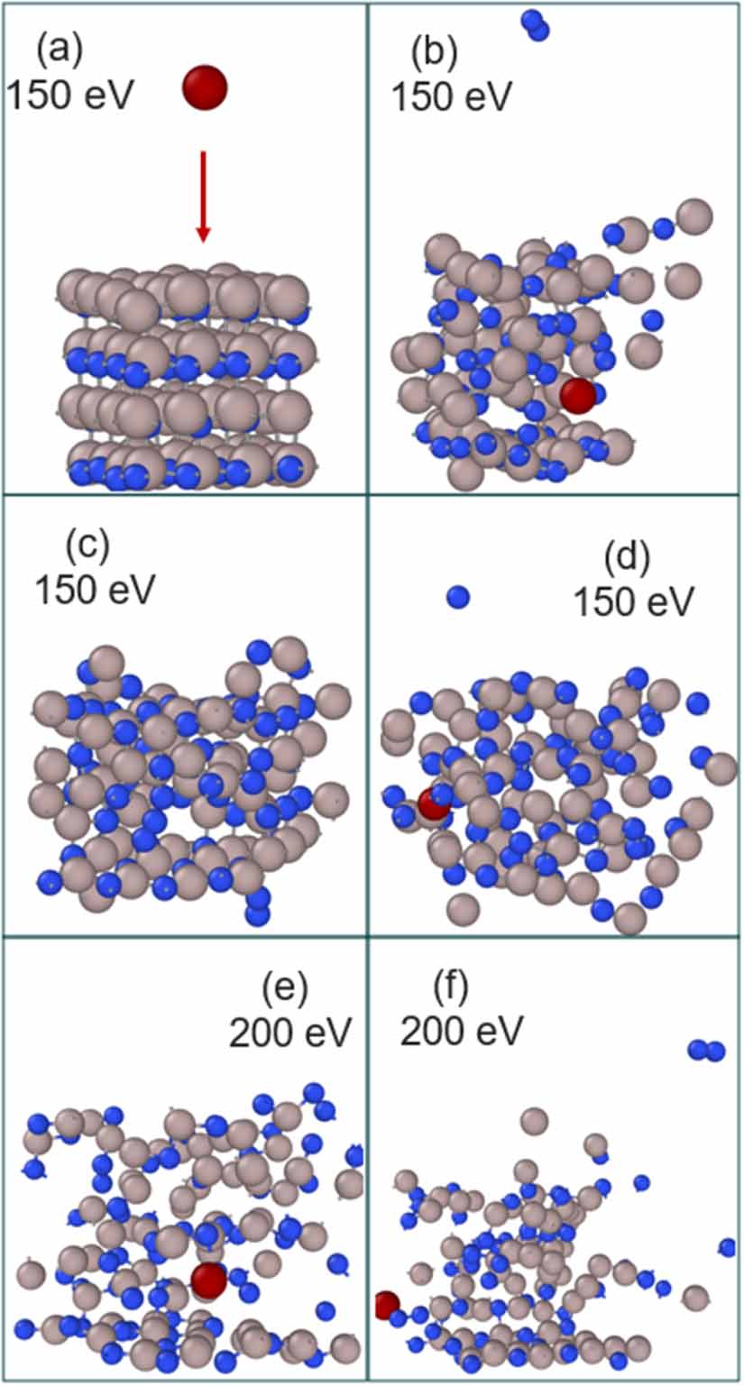 Atomic layer etching of sputter-deposited AlN thin films in ...