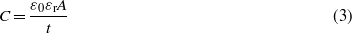Equation (3)