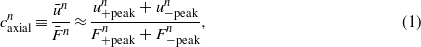 Equation (1)