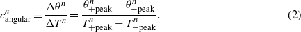 Equation (2)