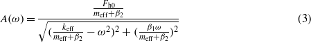 Equation (3)