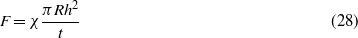 Equation (28)