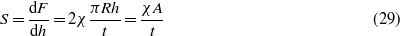 Equation (29)