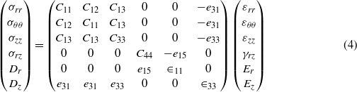 Equation (4)