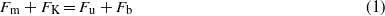 Equation (1)