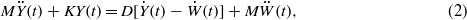Equation (2)