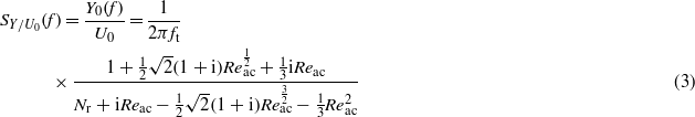 Equation (3)