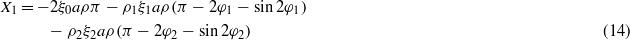 Equation (14)