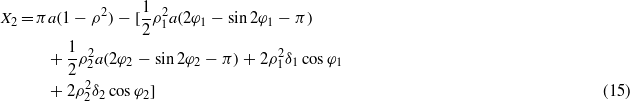 Equation (15)