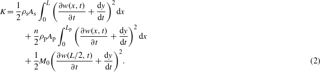 Equation (2)