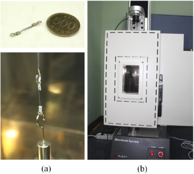 Engineering design framework for a shape memory alloy coil spring ...