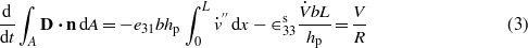 Equation (3)