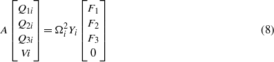 Equation (8)