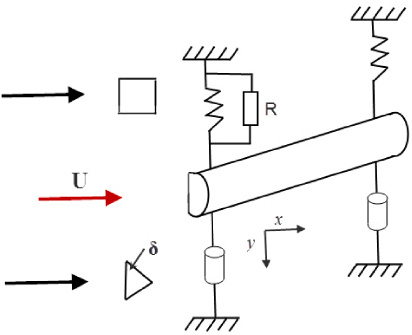 Piezoelectric energy harvesting from transverse galloping of bluff ...