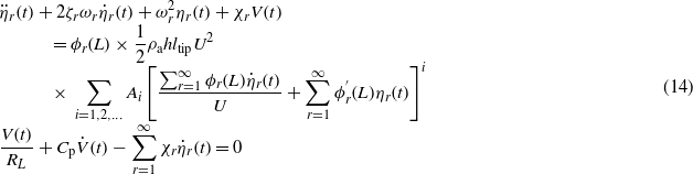 Equation (14)