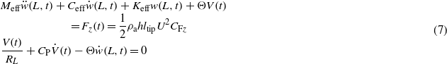 Equation (7)